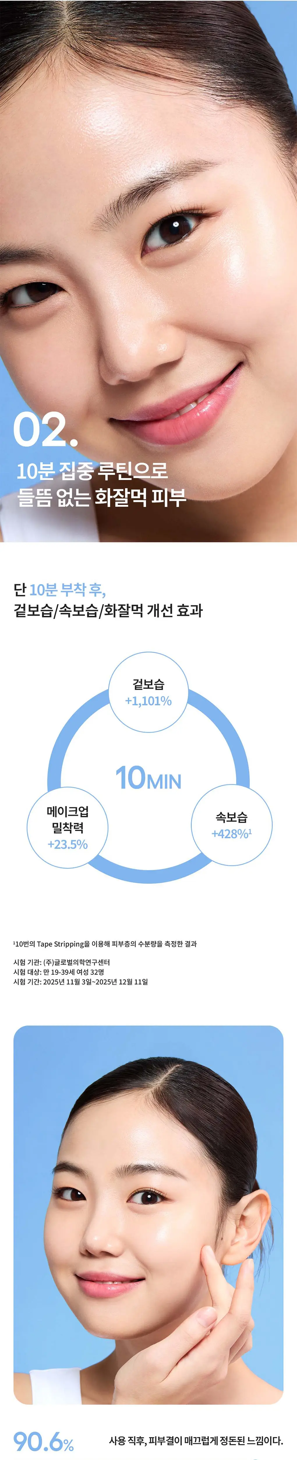 [NEW] 라네즈 크림 스킨 밀키 하이드레이션 마스크 1매 상세페이지 2